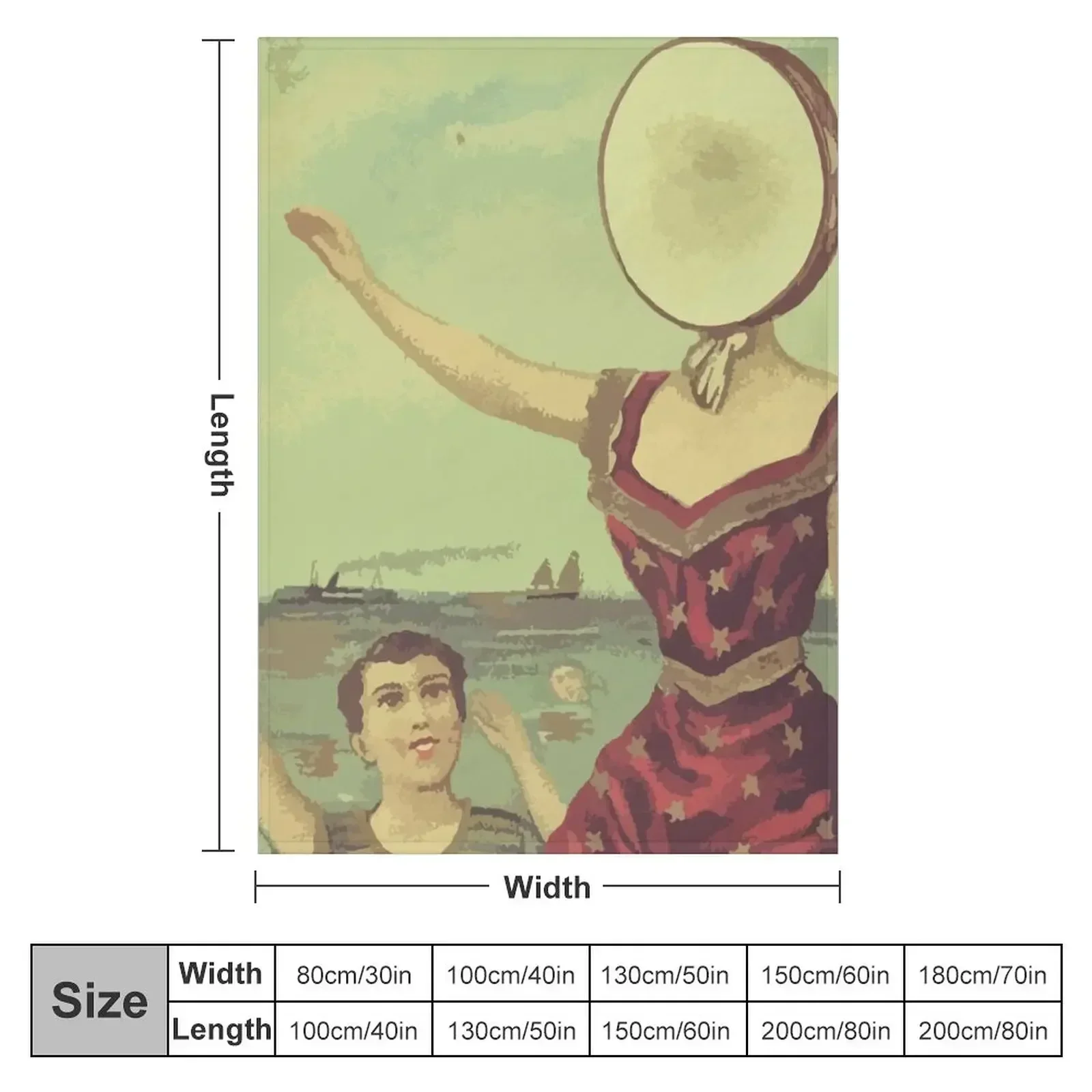 Neutral Milk Hotel In the Airp – Neutral Throw Blanket recenzja i cena