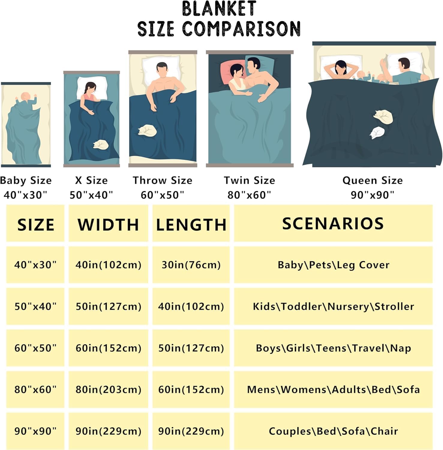 Rustykalna pledowa kołdra z fl – Neutral Throw Blanket recenzja i cena