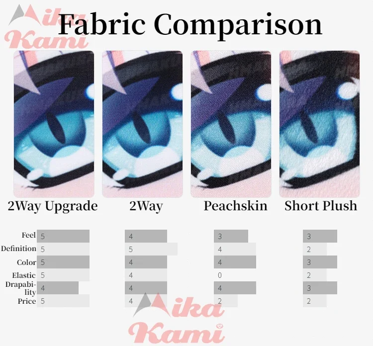 Poszewka Dakimakura Hoshino Ai – Home Decor Ai recenzja i cena
