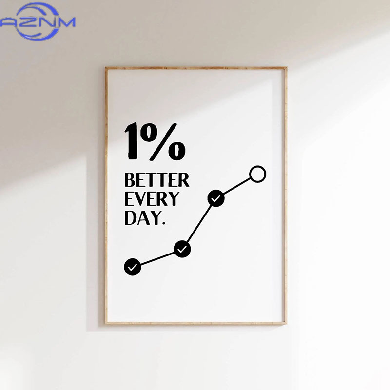 AZNM 1 szt. Inspirujący Plakat – Home Decor Quotes Ideas recenzja i cena