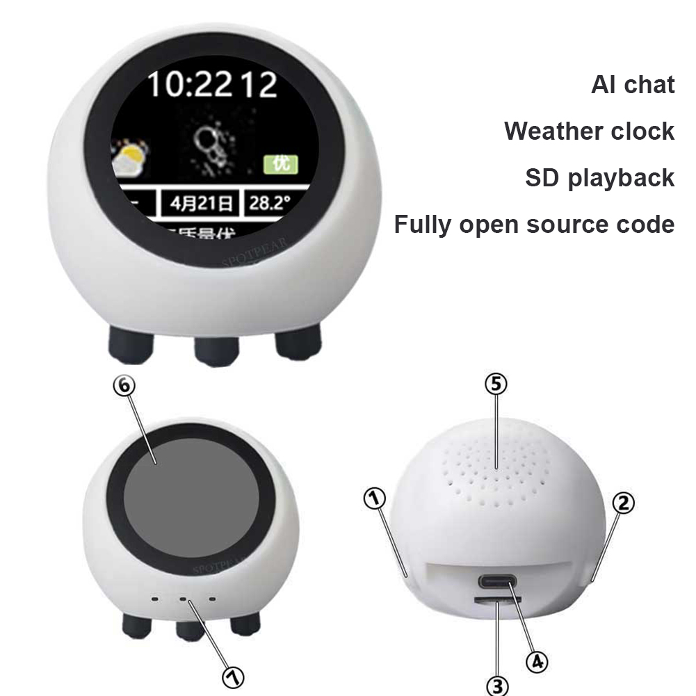 Robot do rozmów głosowych AI D – Home Decor Ai recenzja i cena